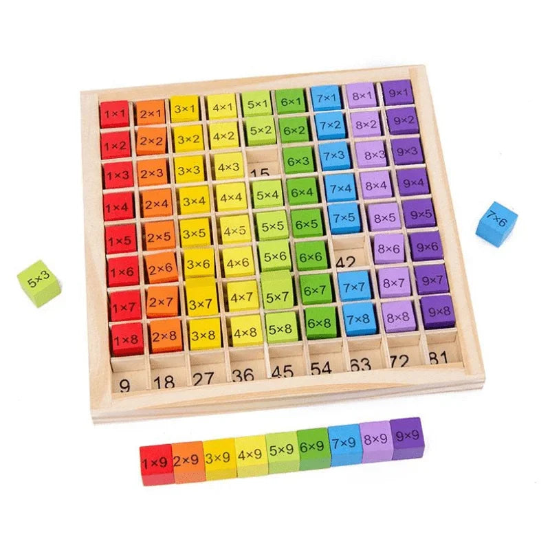 Montessori Educational Wooden Math Toys For Kids Children Baby Toys 99 Multiplication Table Math Arithmetic Teaching Aids - Thrive & Baby