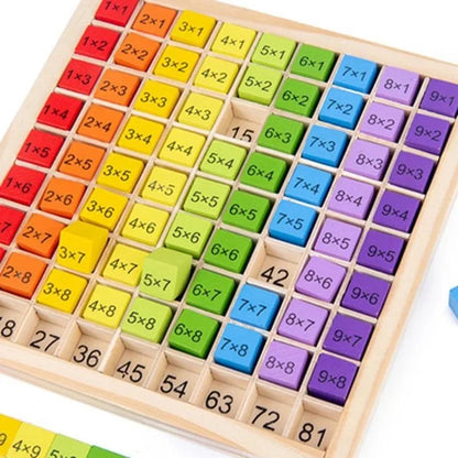 Montessori Educational Wooden Math Toys For Kids Children Baby Toys 99 Multiplication Table Math Arithmetic Teaching Aids - Thrive & Baby