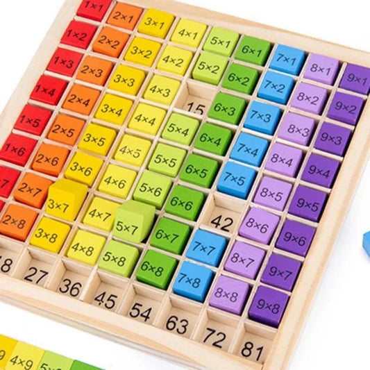 Montessori Educational Wooden Math Toys For Kids Children Baby Toys 99 Multiplication Table Math Arithmetic Teaching Aids - Thrive & Baby